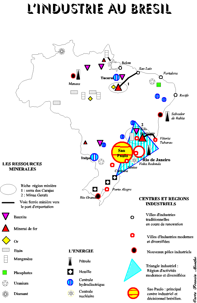 L'industrie bresilienne